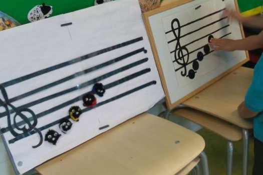 Cours d'initiation musicale et solfège inspiré de la pédagogie Montessori
